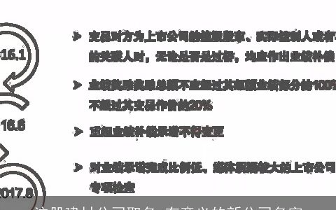 注册建材公司取名 有意义的新公司名字