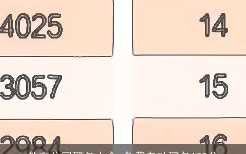 教育公司取名大全 免费自动取名100分