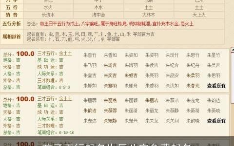 孩子五行起名生辰八字免费起名