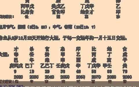2023年农历五月初三出生的男孩好吗 缺水取名测试打分