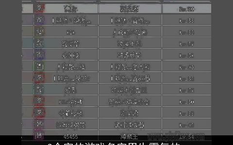 3个字的游戏名字男生霸气的_