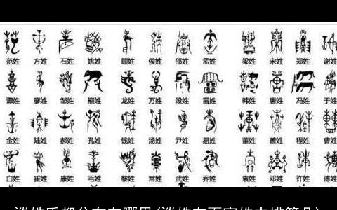 淡姓氏都分布在哪里(淡姓在百家姓中排第几)