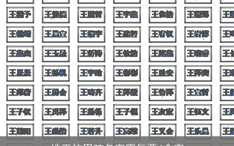 姓王的男孩名字霸气要4个字