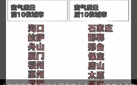 大气响亮有底蕴的公司名字大全 公司名字大全集