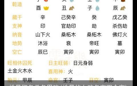 姓易取名单名男孩(姓易的女孩名字四个字)