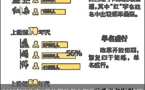 2023年出生在1月的男孩怎么取乳名 起名方法技巧