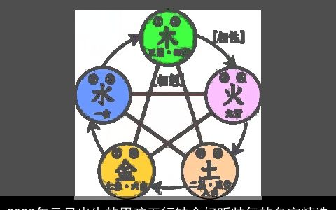 2023年元旦出生的男孩五行缺金好听帅气的名字精选