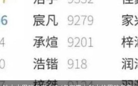 缺木火男孩名字大全(名字带木和火的男孩名字)