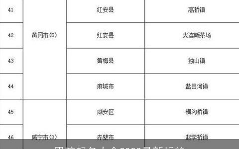 男孩起名大全2024最新版的