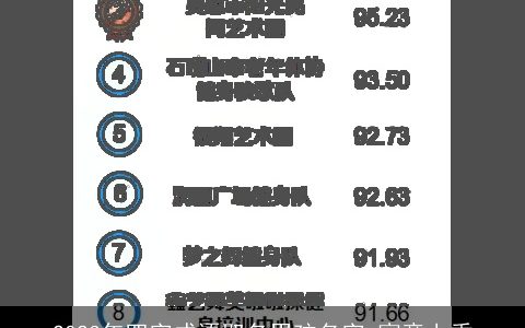 2024年四字成语取名男孩名字 寓意上乘