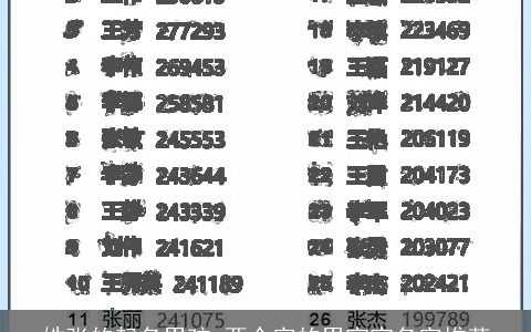 姓张的起名男孩 两个字的男宝宝名字推荐