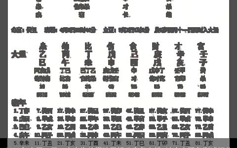 2023年农历二月二十出生的男孩五行八字怎么样 缺水火取名测试打分