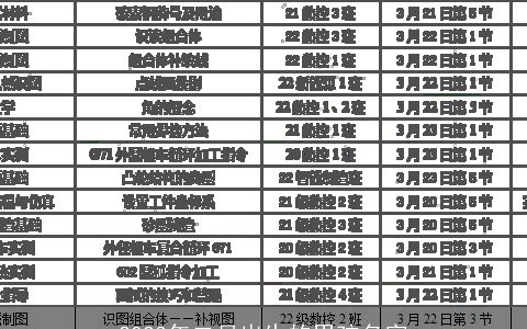 2024年二月出生的男孩名字