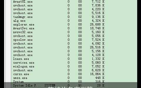 陈梓汐名字测算