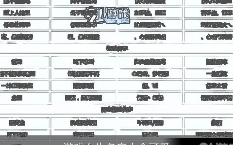 游戏女生名字大全可爱