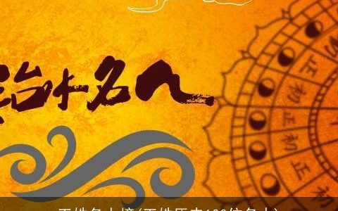 王姓名人榜(王姓历史100位名人)