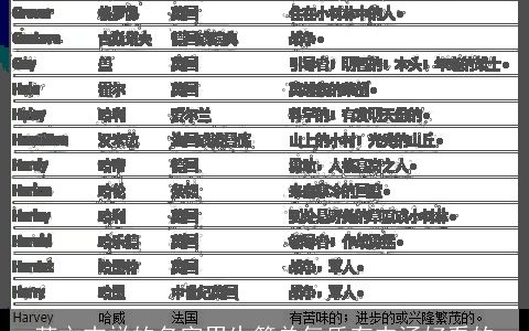 英文吉祥的名字男生简单气质有内涵好看的