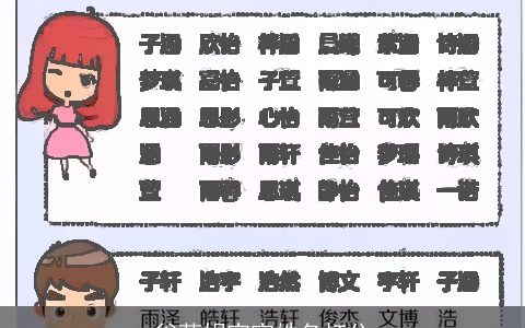 谷莉娟宝宝姓名打分