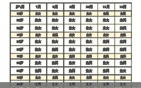 2023年农历8月27日出生的男孩最好听的名字 取名字好听男宝宝推荐