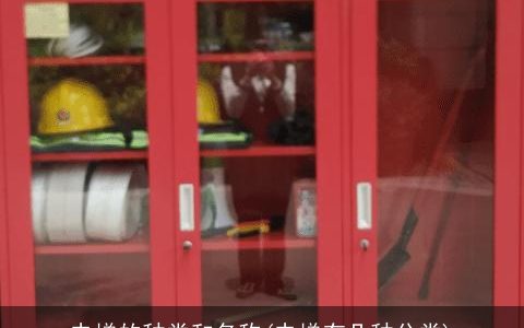 电梯的种类和名称(电梯有几种分类)