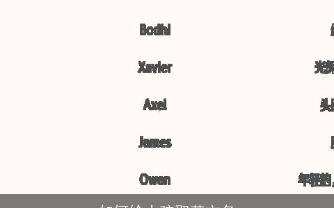 如何给小孩取英文名