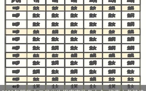 2023年阴历十二月出生男宝宝乳名大全 惊喜小名精选