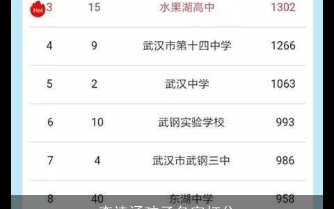 李诗涵孩子名字打分