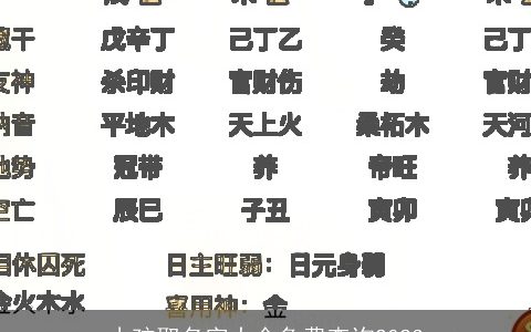 小孩取名字大全免费查询2023