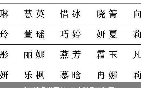9画取名用字(14画的起名吉利字)