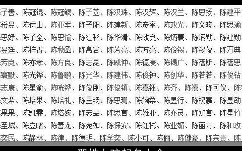 翟姓女孩起名大全