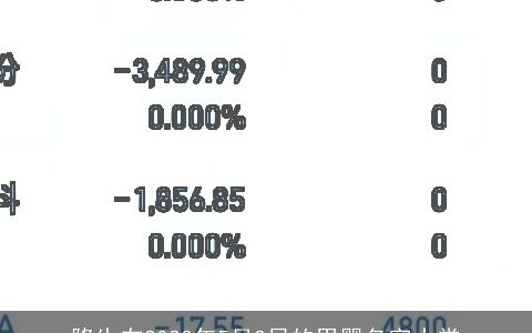 降生在2024年5月2日的男婴名字大赏