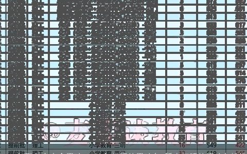 2023年取名字大全男孩 2023年好听的男孩名 稀少好听的男孩名精挑