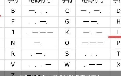 最新最新全的尹姓男孩名字最高分