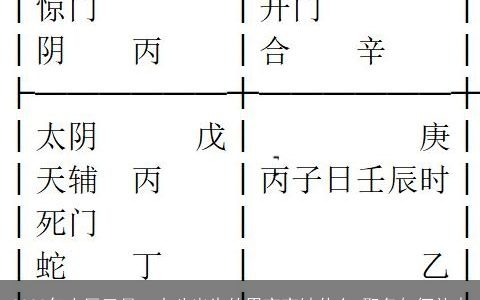 2023年农历三月二十八出生的男宝宝缺什么 取名如何补火