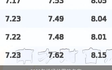 2024年姓冯的男孩名字