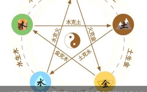 2023年重阳节出生的男孩五行缺水怎么取名五行缺水怎么办