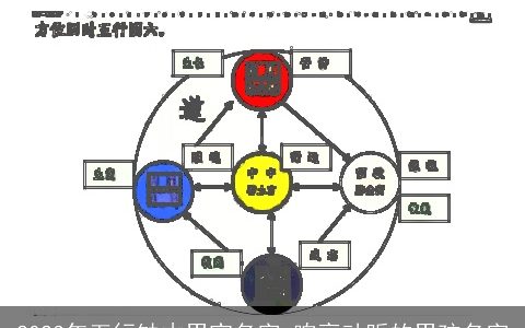 2023年五行缺木男宝名字 响亮动听的男孩名字