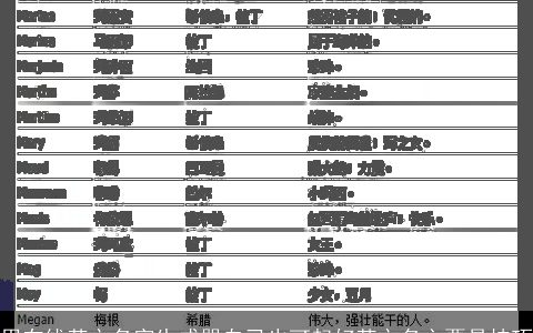 用在线英文名字生成器自己也可起好英文名主要是技巧
