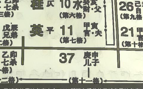 带桢字的男孩名字大全 2023新颖有涵养的带桢字男孩名字