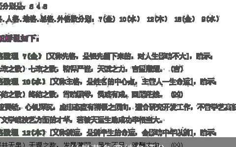 付晨茜免费姓名评分