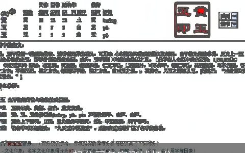 起公司名字测试打分