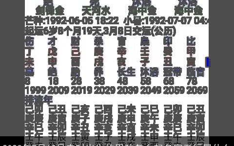 2023年7月12号未时出生的男孩怎么起名字五行属什么