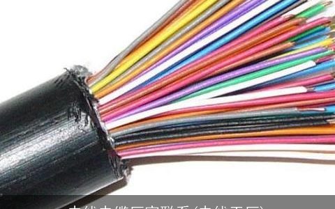 电线电缆厂家联系(电线工厂)