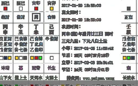 2023年农历十一月二十五日出生的男孩如何取一个满分好名字
