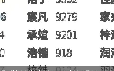 男孩简单大气的名字大全2024 简单大气的男孩名字大全