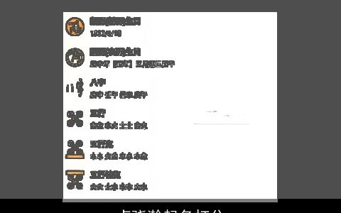 卢骁瀚起名打分