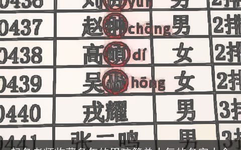 起名老师收藏多年的男孩简单大气的名字大全