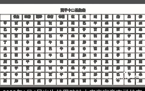 2023年1月4日出生的男孩缺木字旁寓意吉祥的字