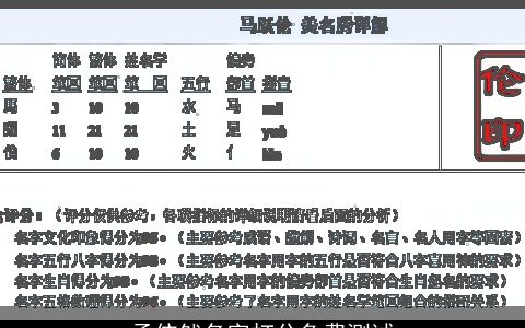 孟依然名字打分免费测试