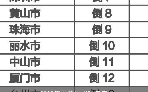 2023年姓曾的男孩名字